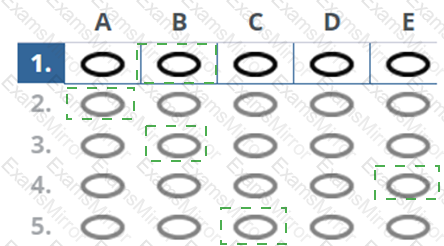 Answer # 3