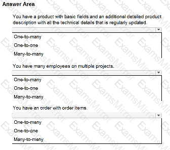 Question # 7