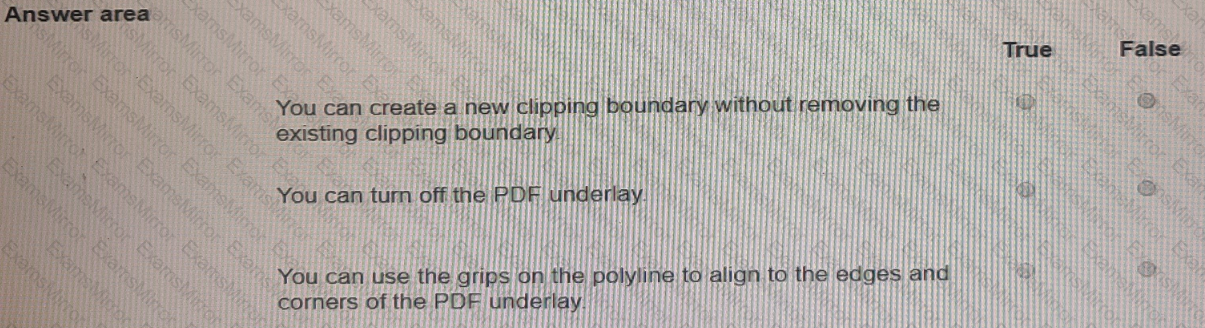 Question # 8