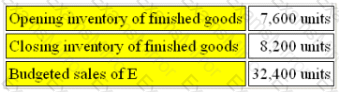 Question # 7