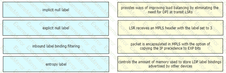 Question # 8