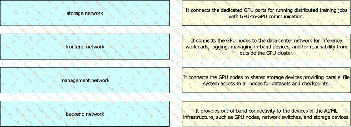 Question # 15