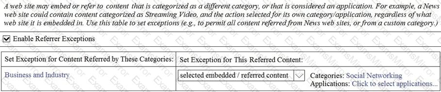 Question # 7