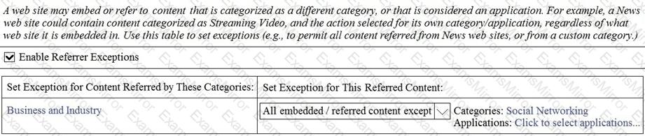 Question # 7