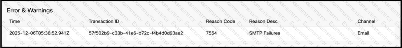 Question # 9