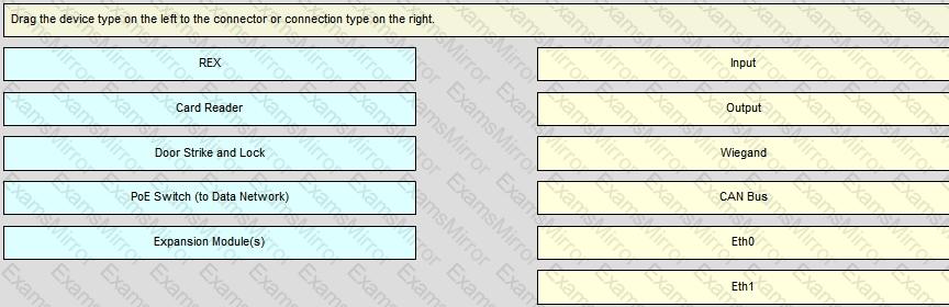 Question # 10