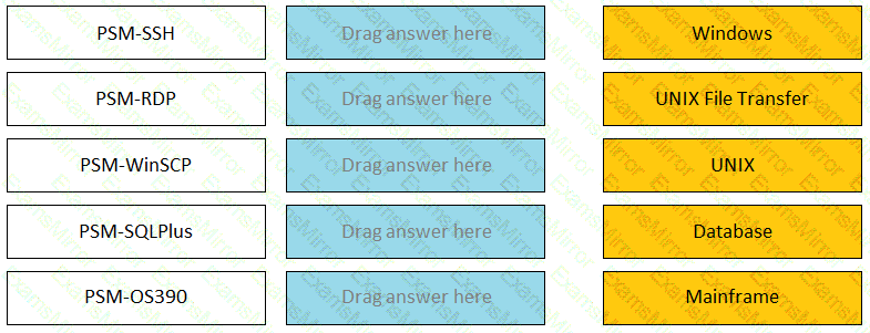 Question # 3