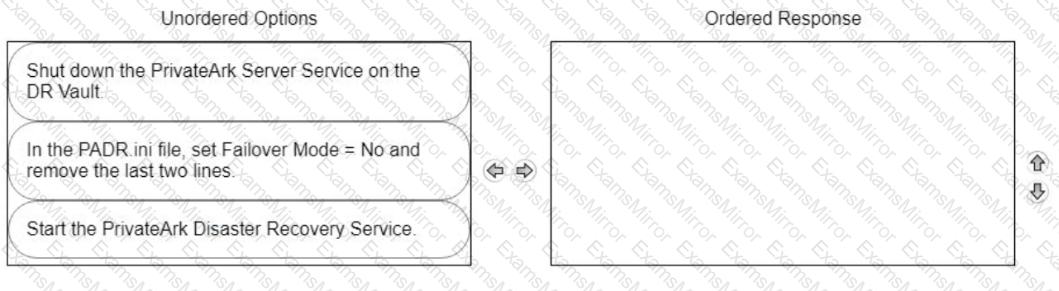 Question # 6