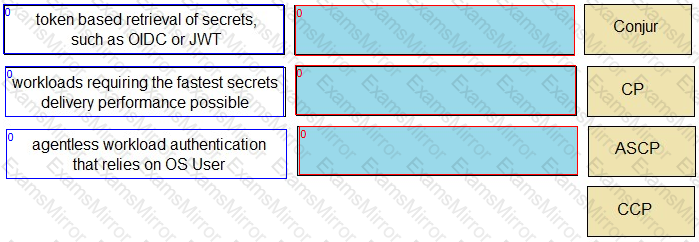 Question # 5