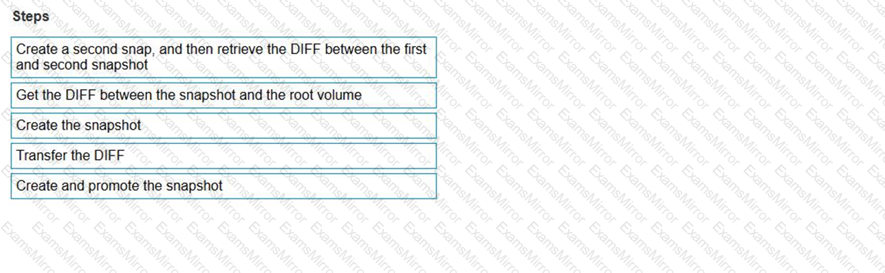 Question # 9