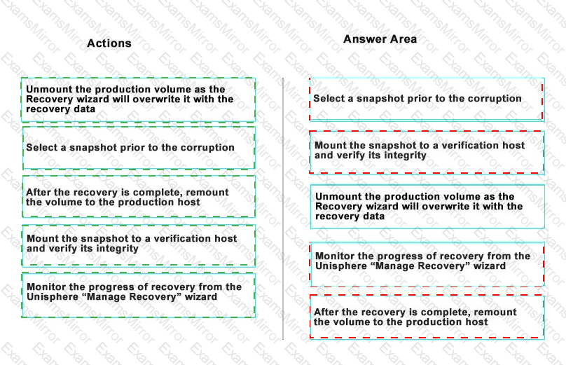Answer # 8