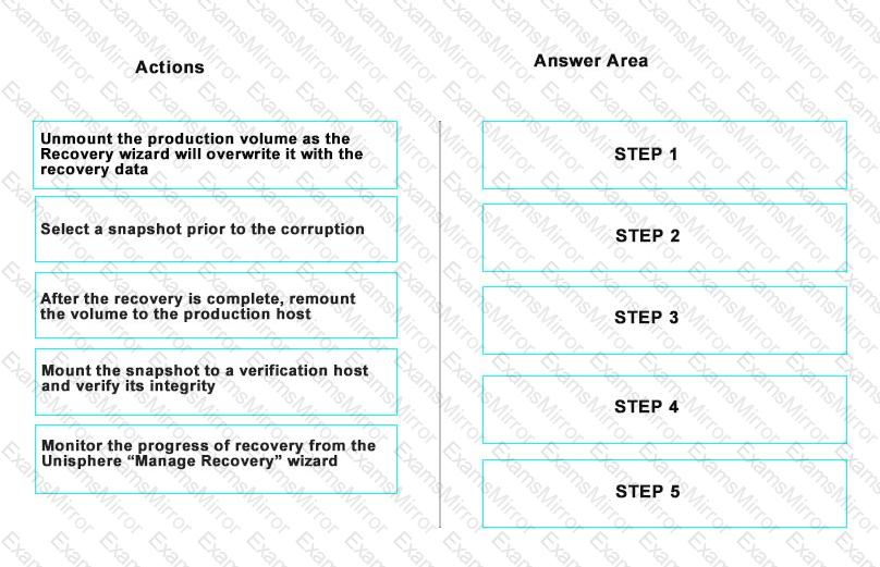 Question # 8