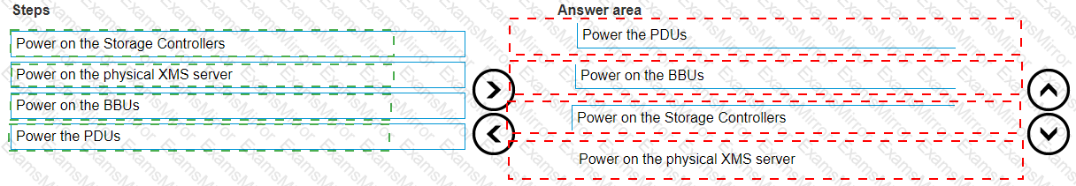 Answer # 1