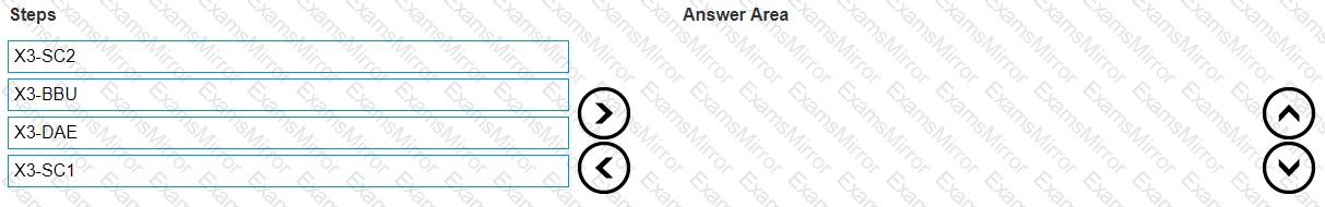 Question # 6