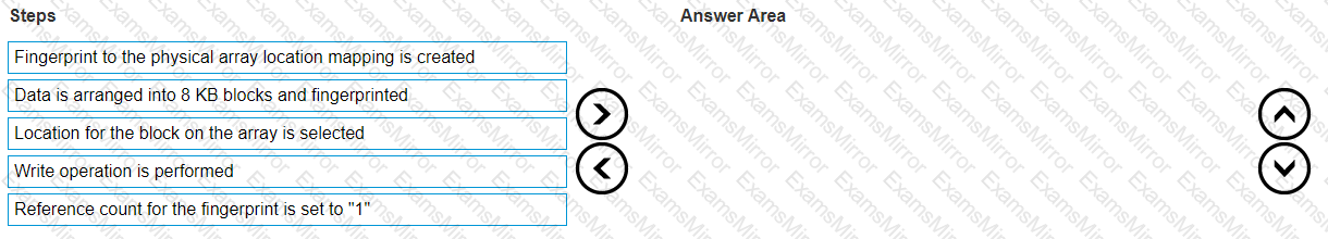 Question # 1
