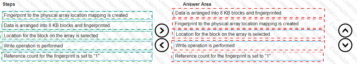 Answer # 1