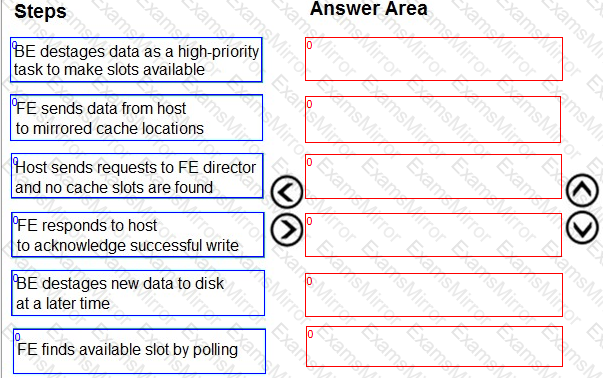 Question # 9