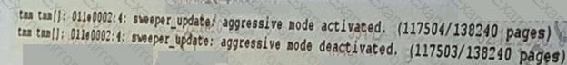 Question # 8