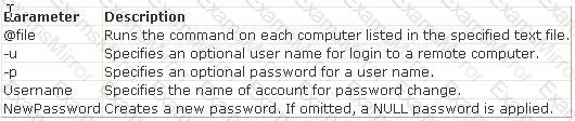 Question # 3