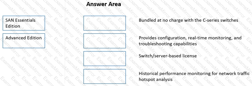 Question # 5