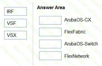Question # 2