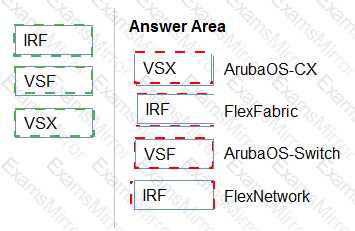 Answer # 2