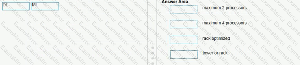 Question # 2
