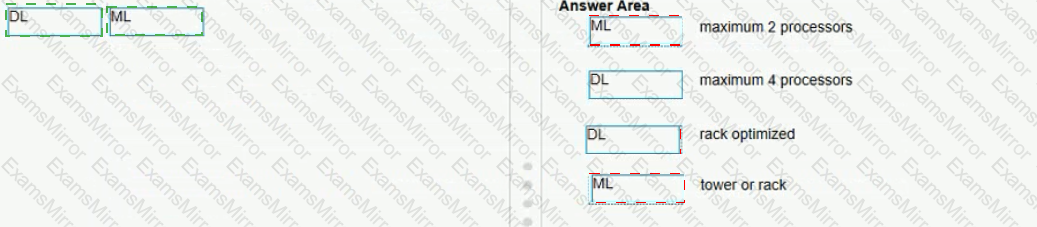 Answer # 2