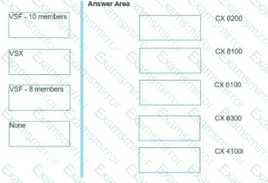 Question # 20