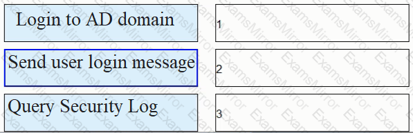 Question # 8