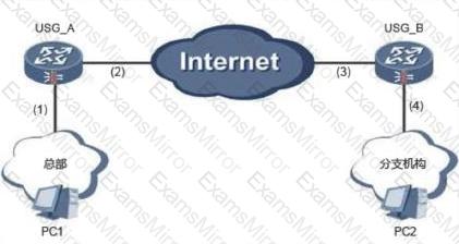 Question # 10