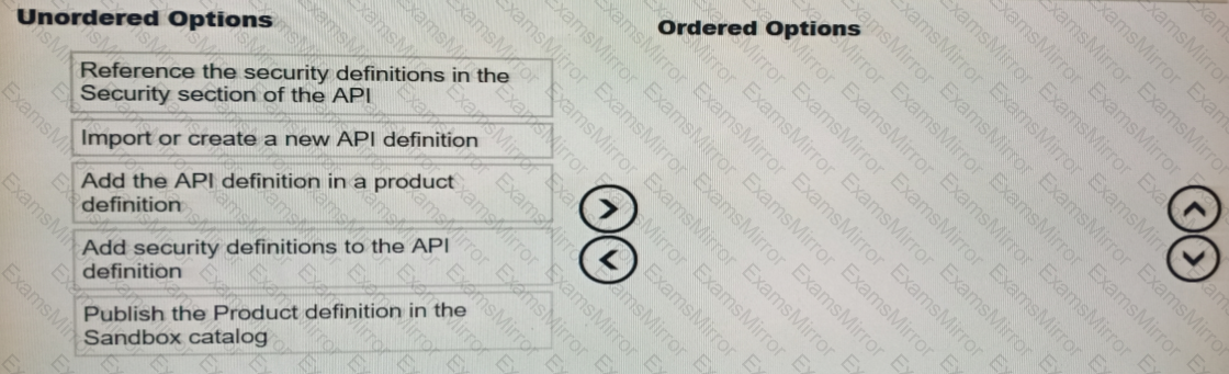 Question # 6