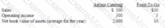 Question # 8