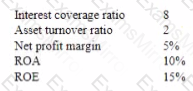 Question # 7