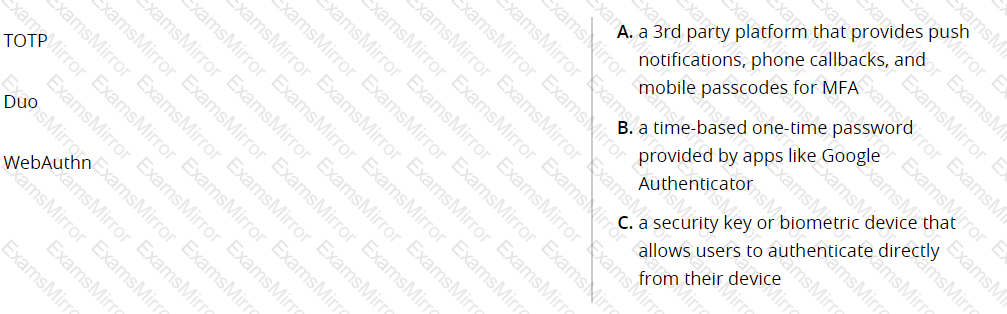 Question # 6