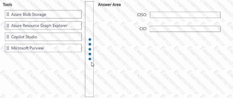 Question # 28