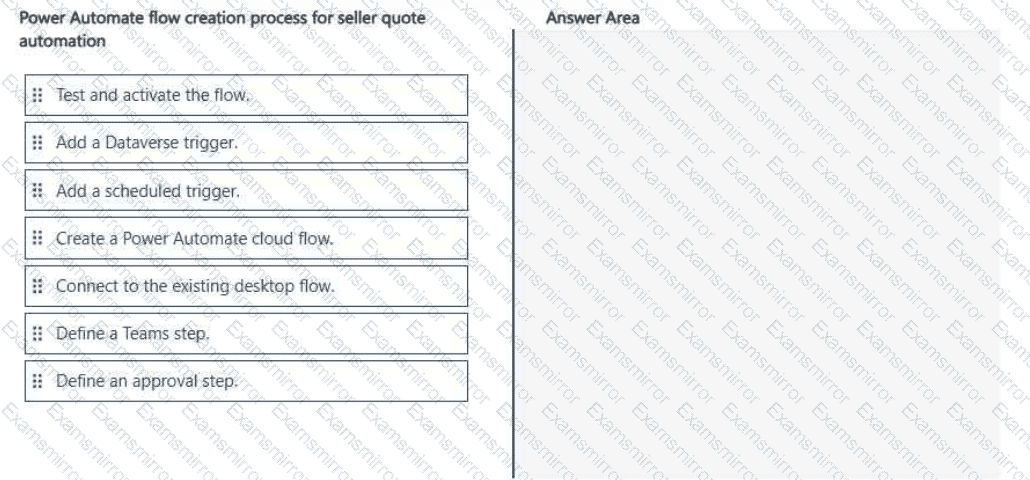 Question # 4