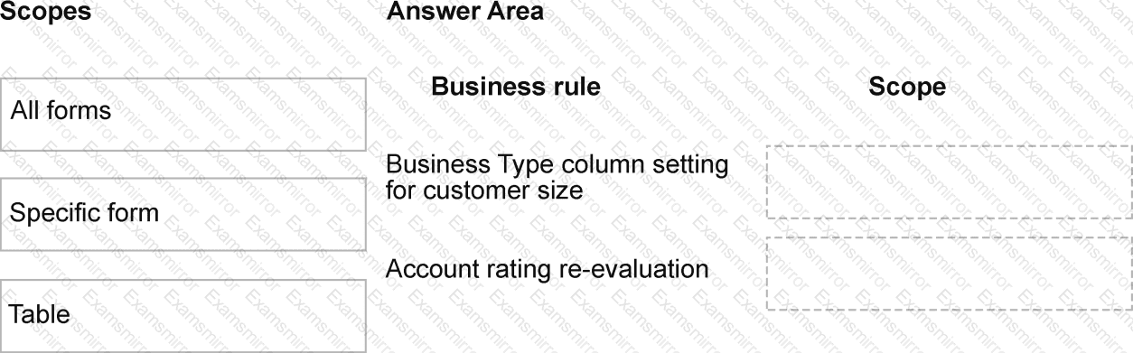 Question # 6