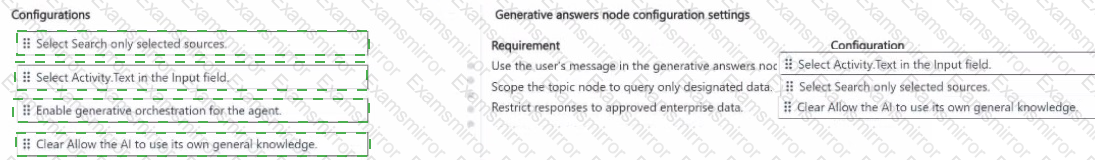 Answer # 2