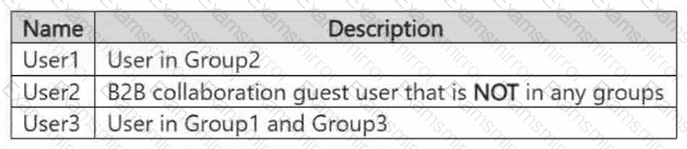 Question # 4