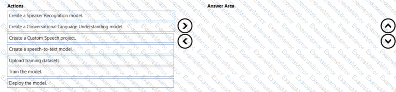 Question # 4