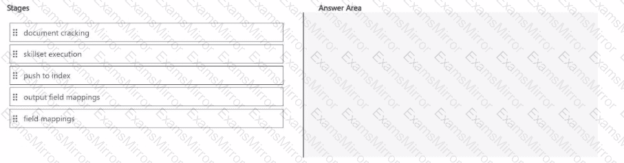 Question # 7