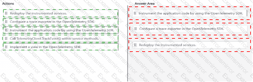 Answer # 2