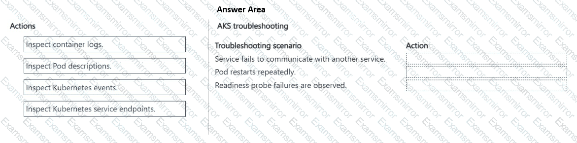 Question # 27