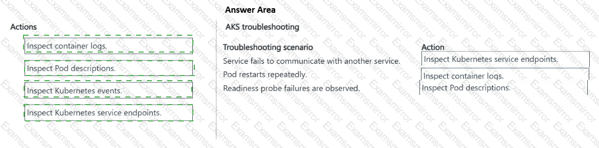 Answer # 27