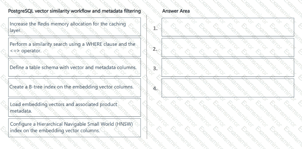 Question # 30