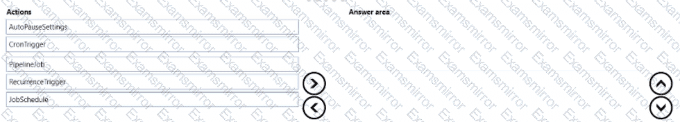 Question # 36