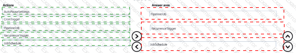 Answer # 36