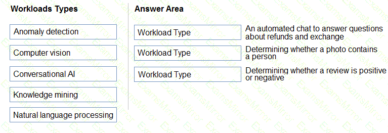 Question # 5