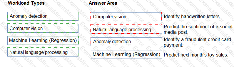Answer # 4